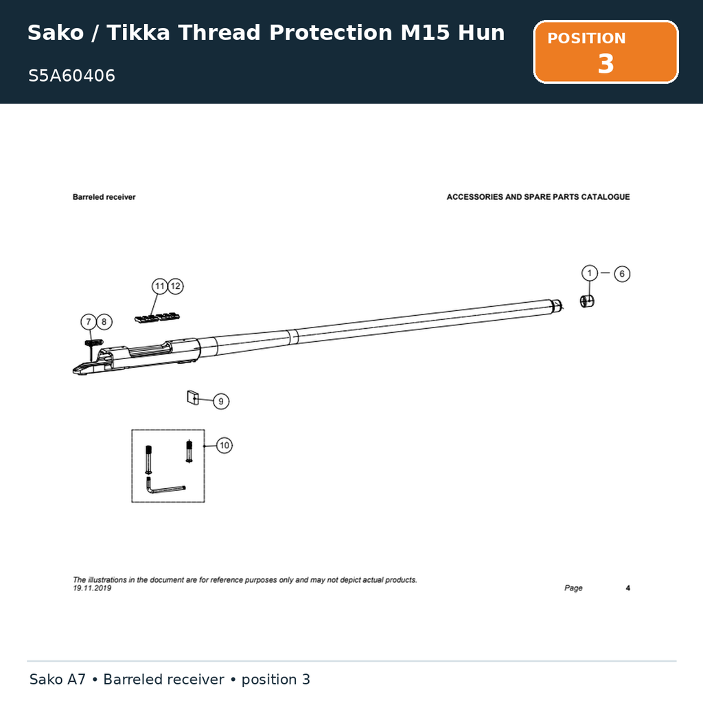 Sako / Tikka Thread Protection M15 Hun