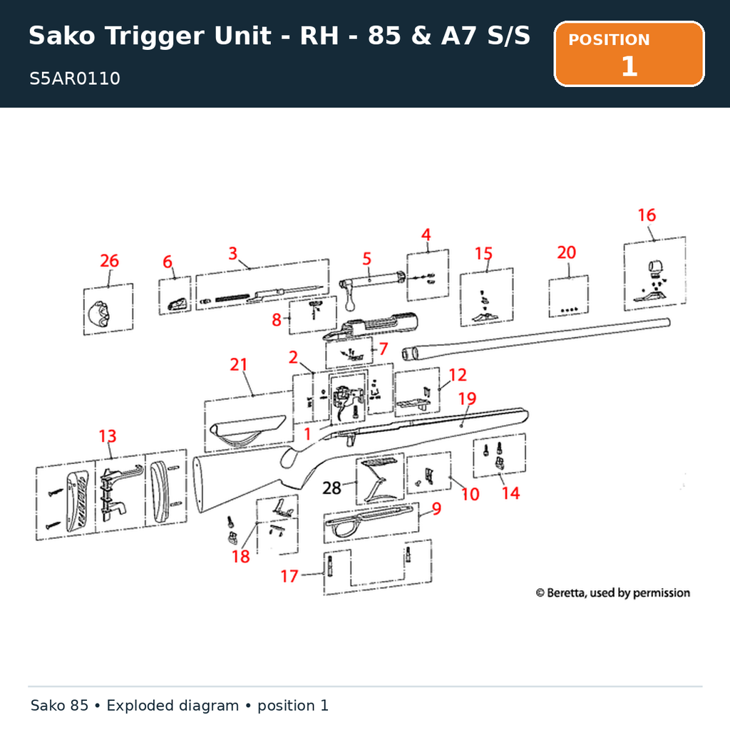 Sako Trigger Unit - RH - 85 & A7 S/S