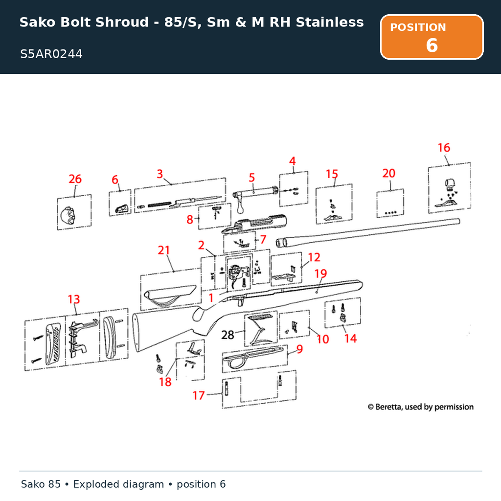Sako Bolt Shroud - 85/S, Sm & M RH Stainless