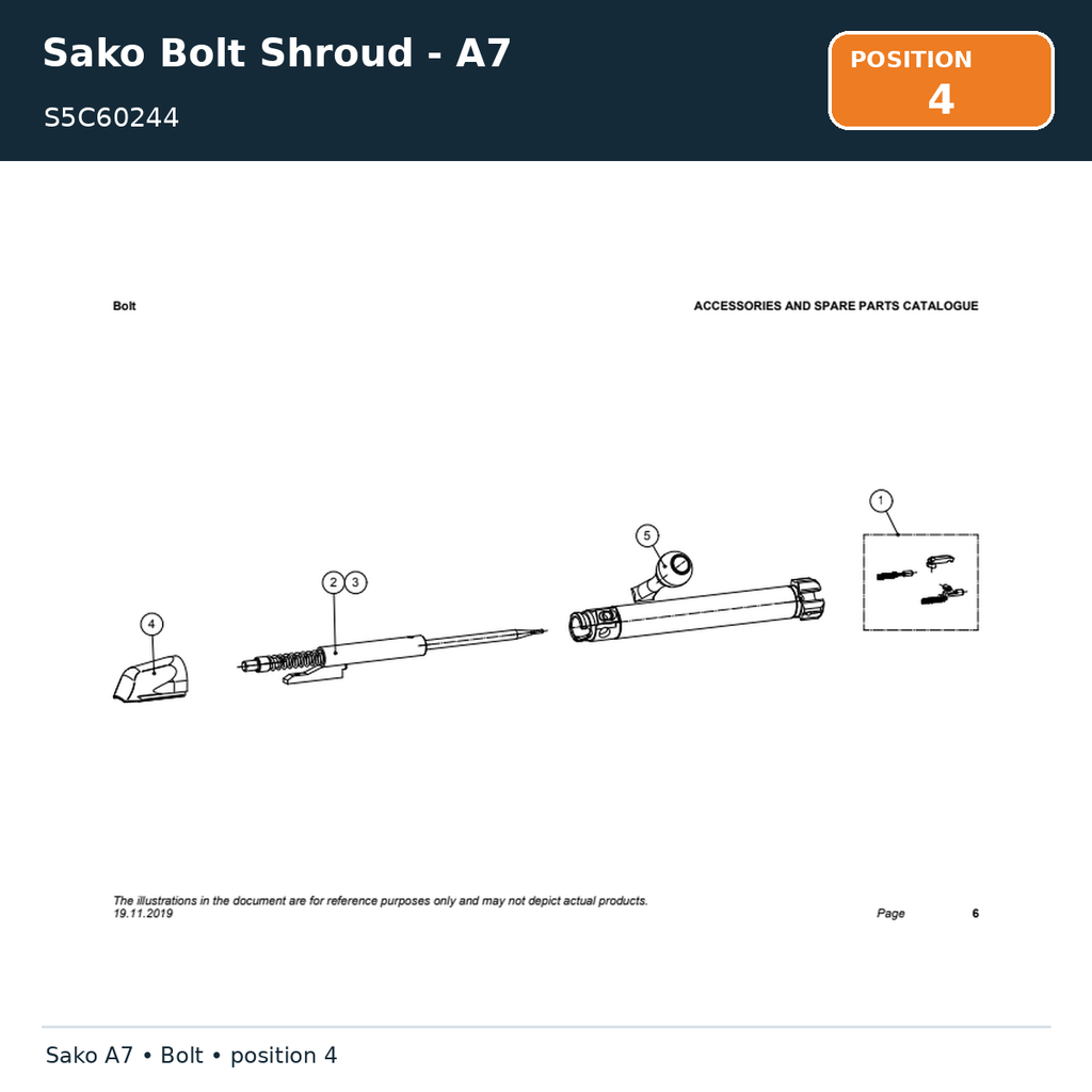 Sako Bolt Shroud - A7