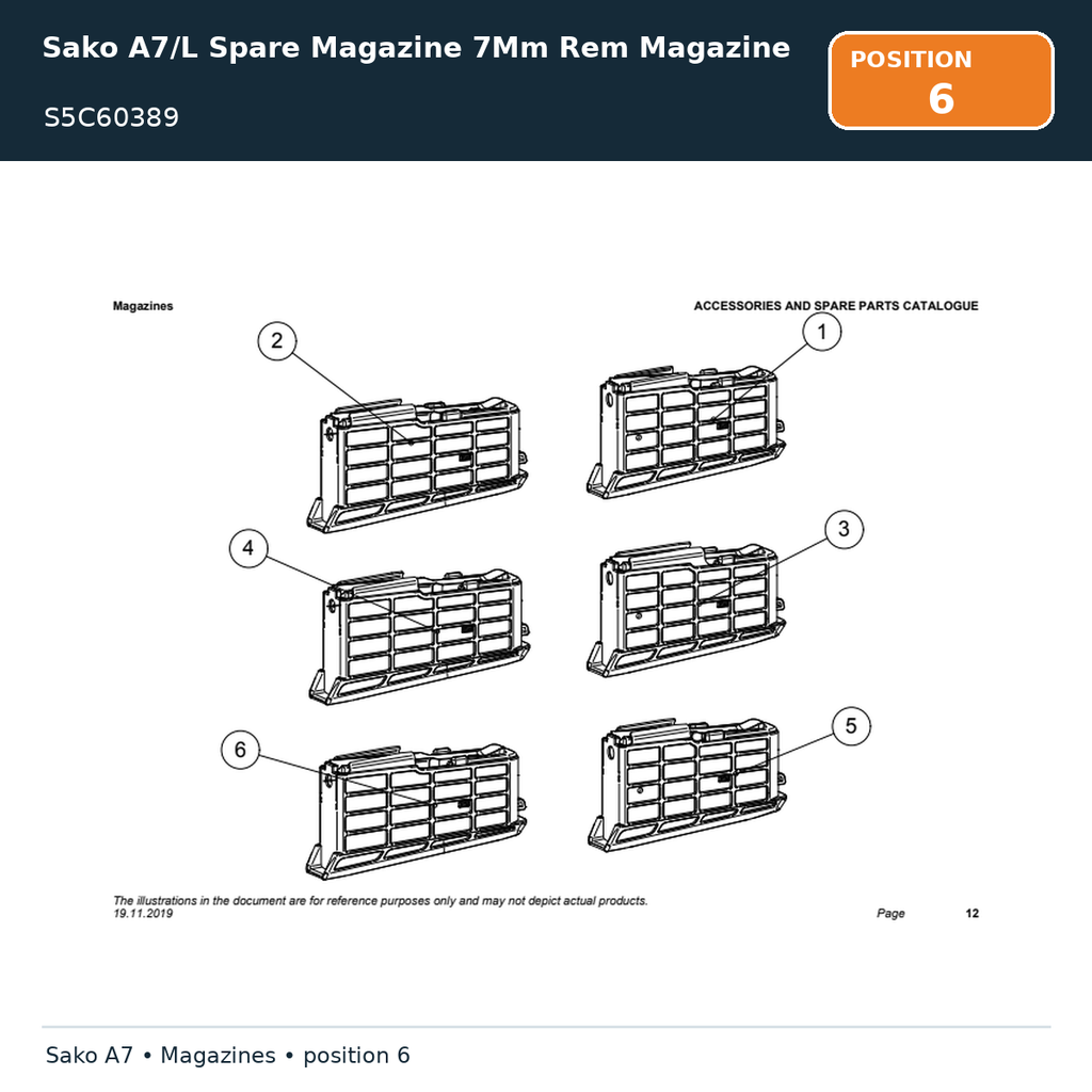 Sako A7/L Spare Magazine 7Mm Rem Magazine