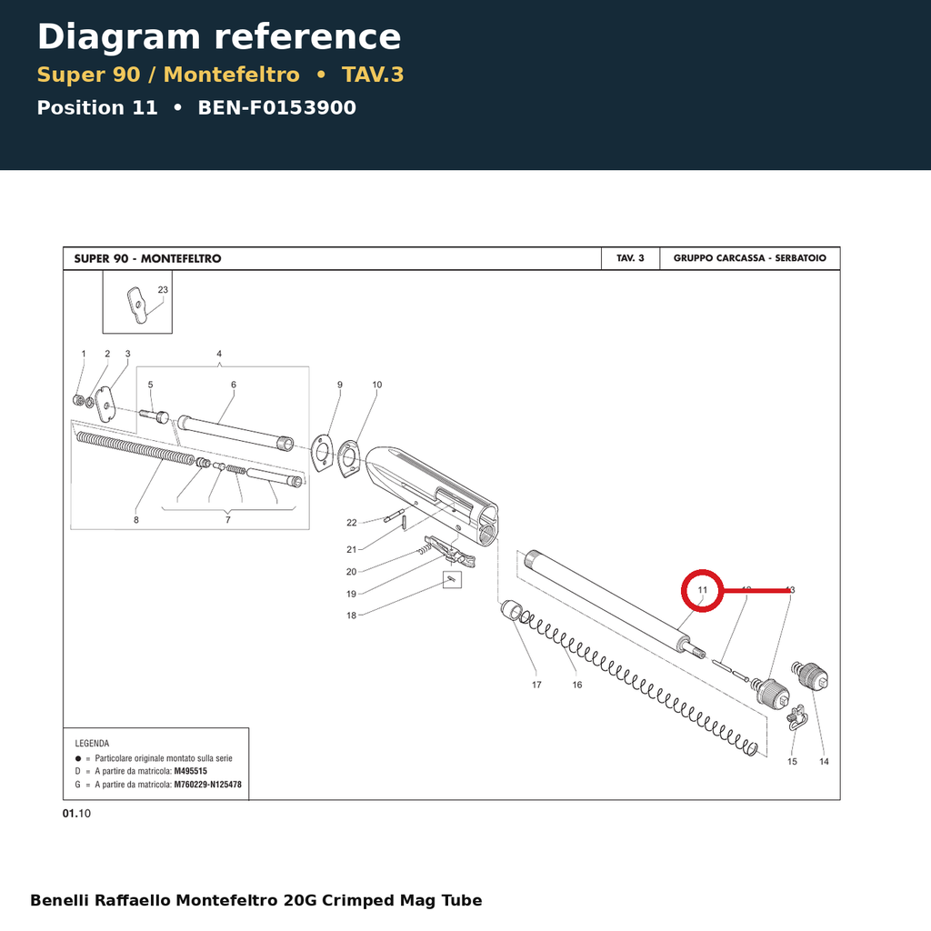 Benelli Raffaello Montefeltro 20G Crimped Mag Tube