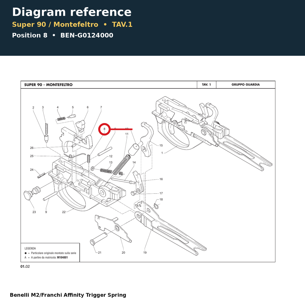 Benelli M2/Franchi Affinity Trigger Spring