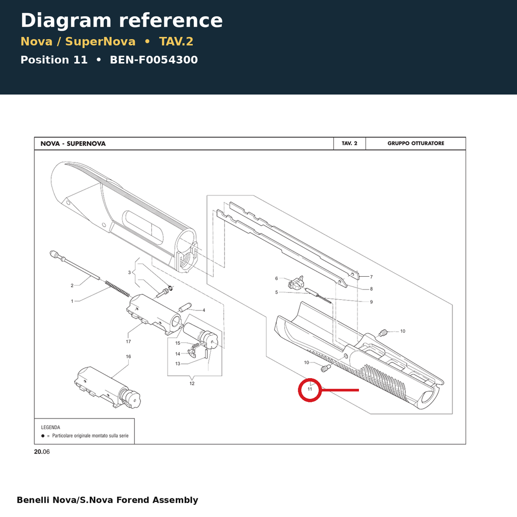 Benelli Nova/S.Nova Forend Assembly