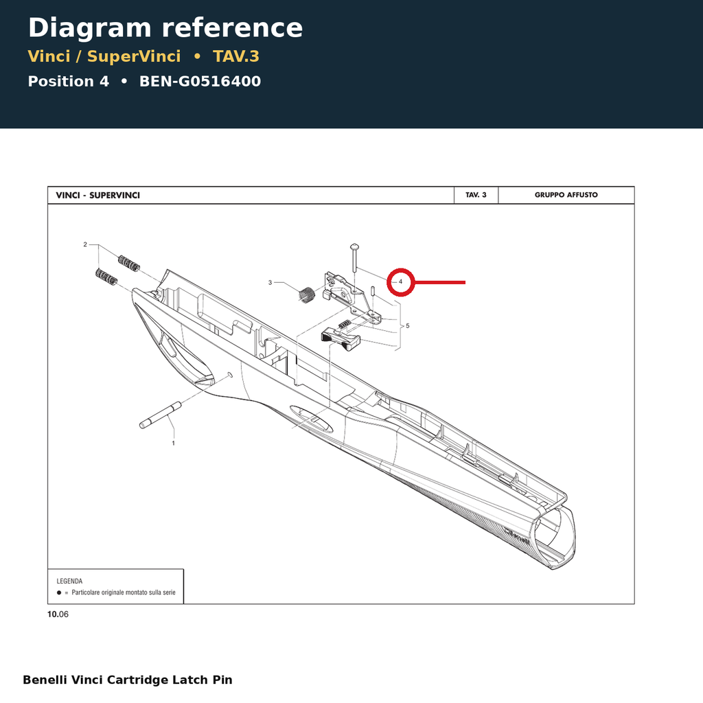 Benelli Vinci Cartridge Latch Pin