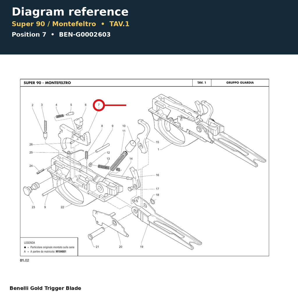 Benelli Gold Trigger Blade