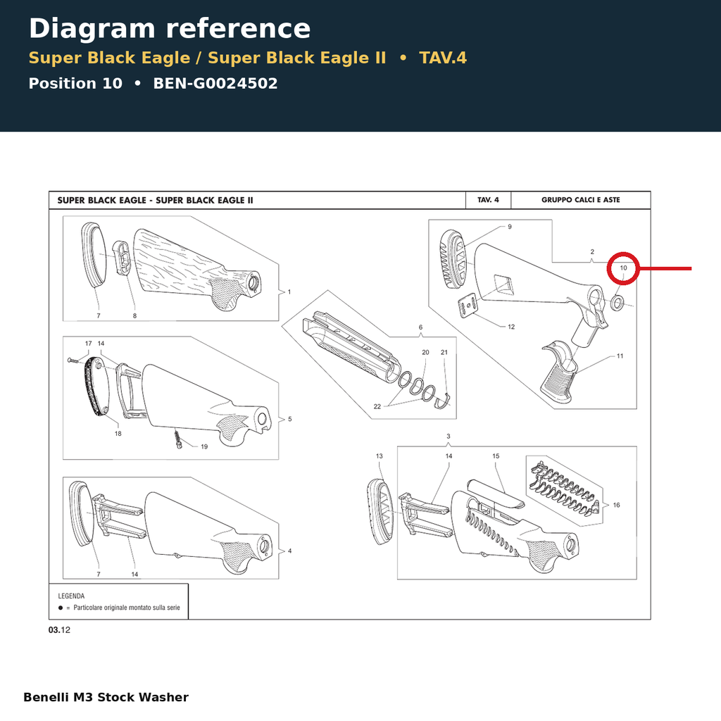 Benelli M3 Stock Washer