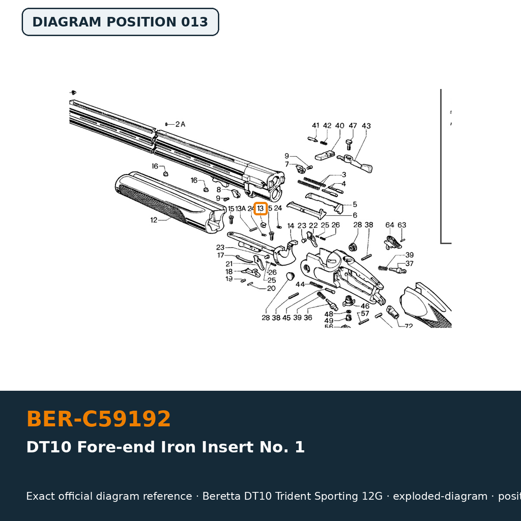 Beretta DT10 Fore-end Iron Insert No. 1