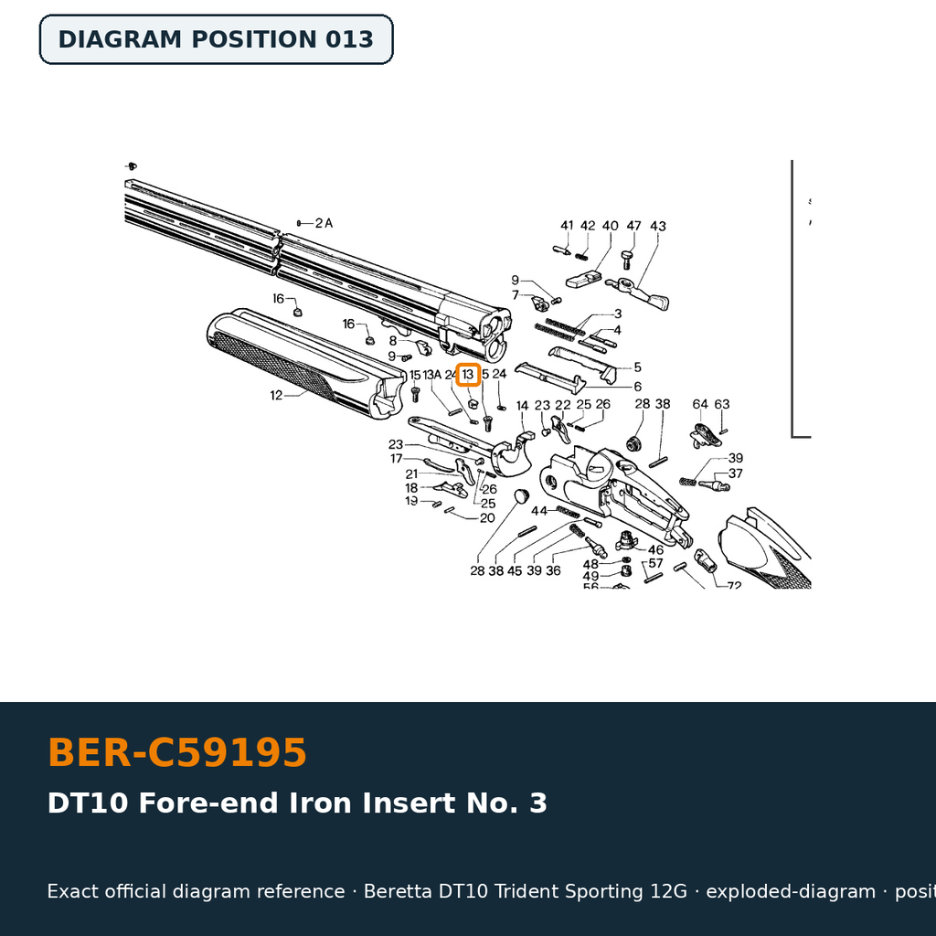Beretta DT10 Fore-end Iron Insert No. 3