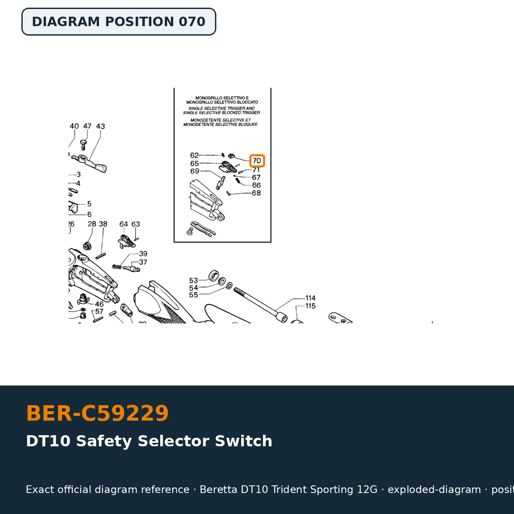 Beretta DT10 Safety Selector Switch