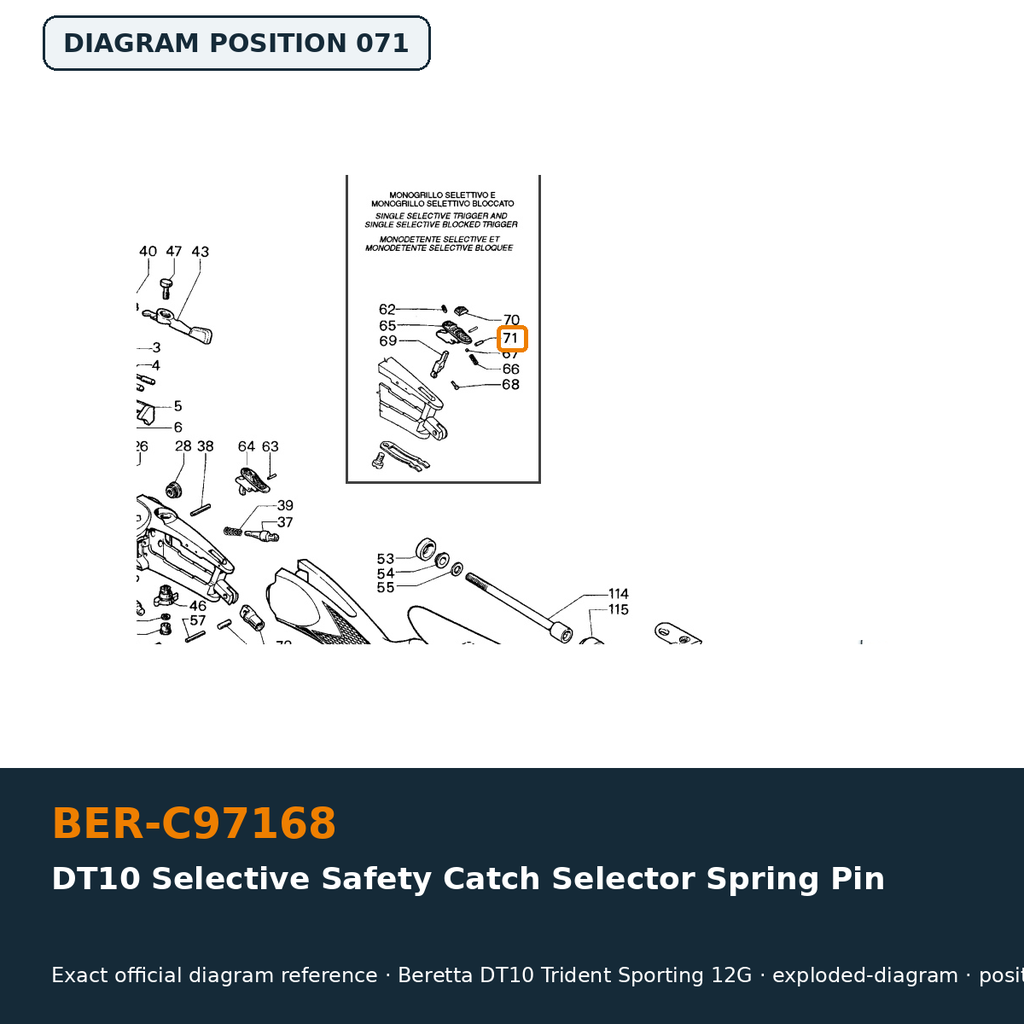 Beretta DT10 Selective Safety Catch Selector Spring Pin