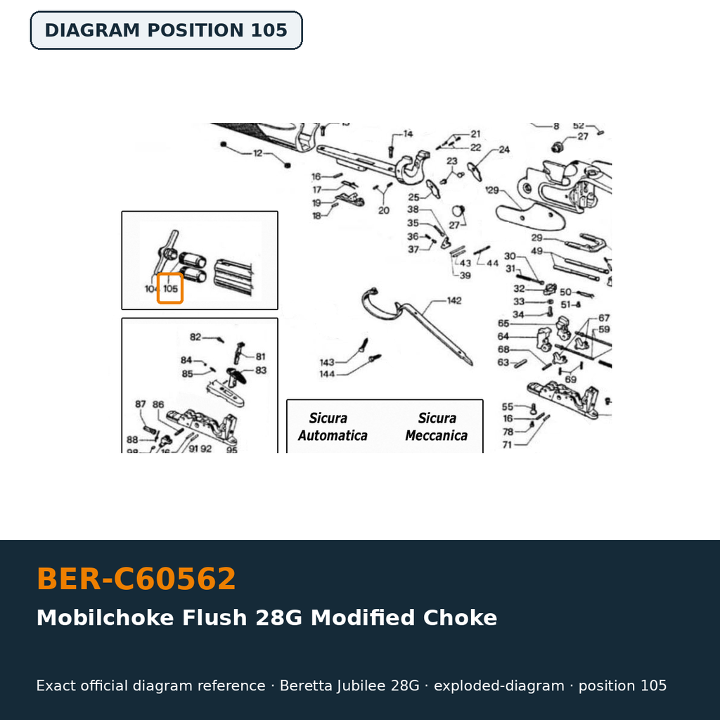 Beretta Mobilchoke Flush 28G Modified Choke