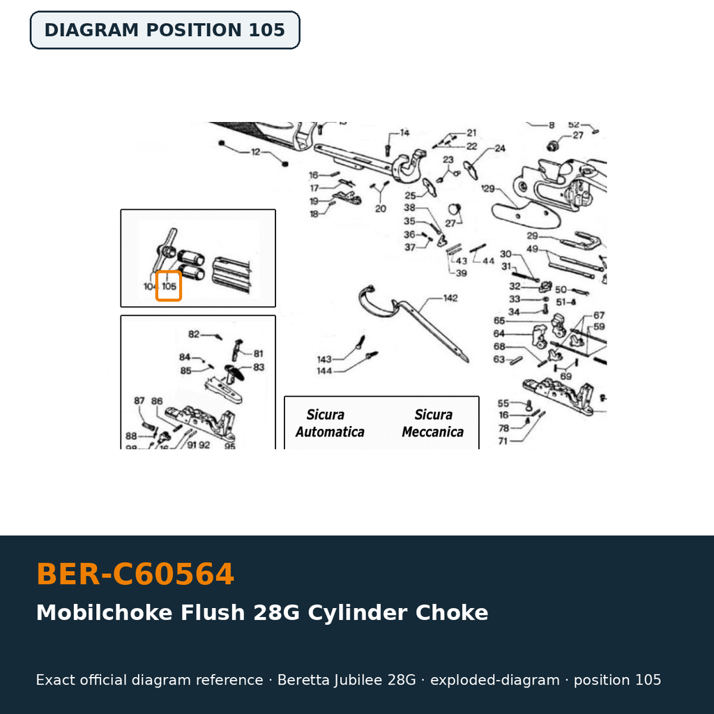 Beretta Mobilchoke Flush 28G Cylinder Choke