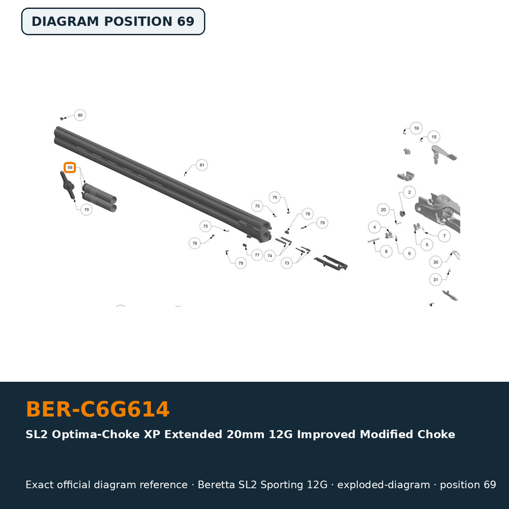 Beretta SL2 Optima-Choke XP Extended 20mm 12G Improved Modified Choke