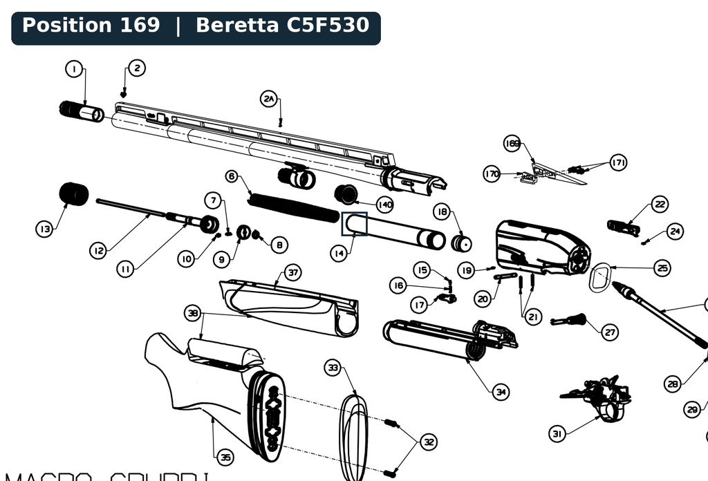 Beretta A400 Multitarget Rear Ramp
