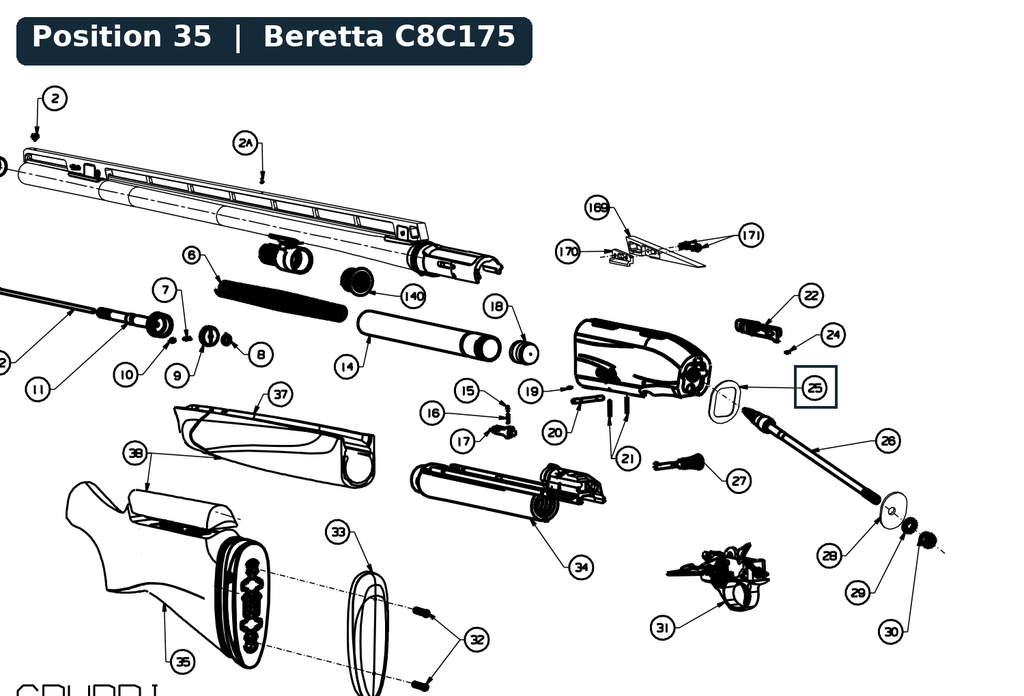 Beretta A400 Multitarget Stock Non Kick-off