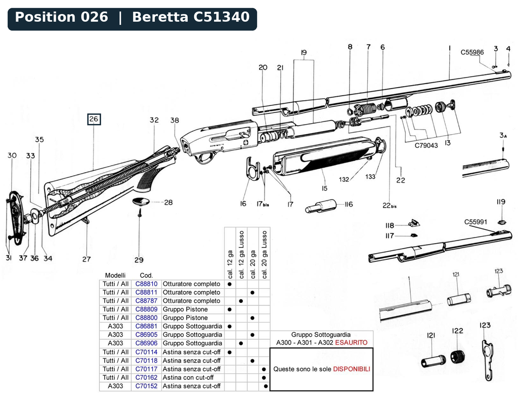 Beretta 303 Field 12G RH Stock