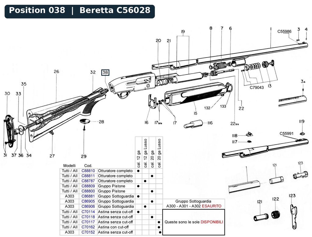 Beretta 391 Recoil Spring Guide