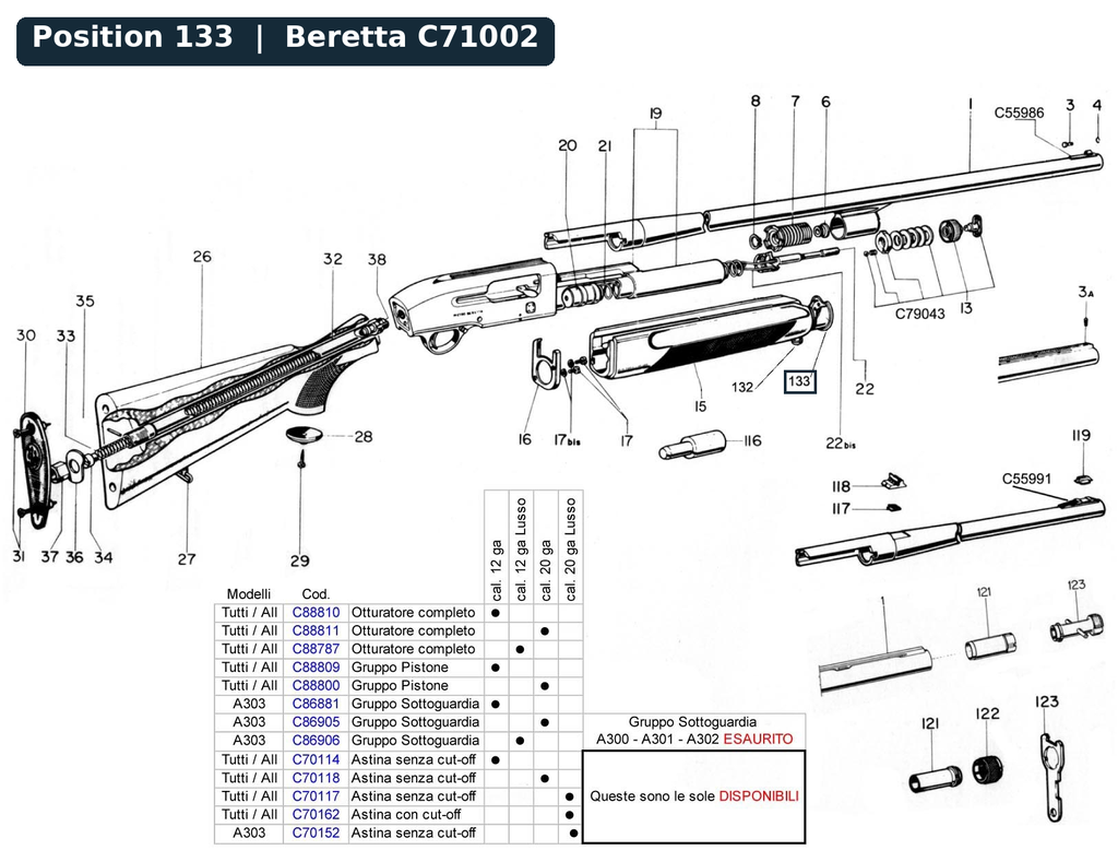 Beretta 303 Forend Shroud