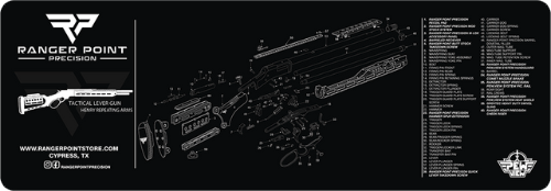 RPP Tactical Rifle Cleaning and Maintenance Mat