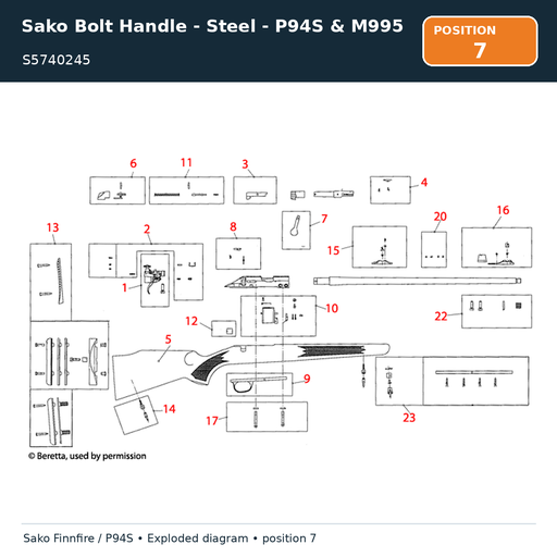 [S5740245] Sako Bolt Handle - Steel - P94S & M995