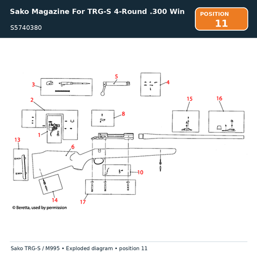 [S5740380] Sako Magazine For TRG-S 4-Round .300 Win