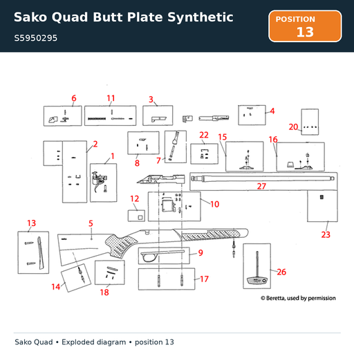 [S5950295] Sako Quad Butt Plate Synthetic