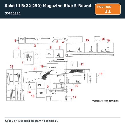 [S5960385] Sako III B(22-250) Magazine Blue 5-Round