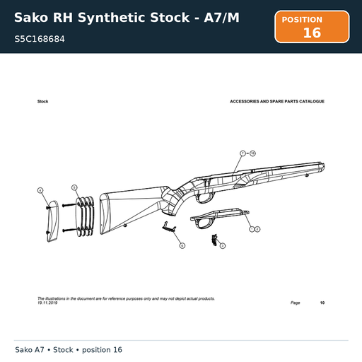[S5C168684] Sako RH Synthetic Stock - A7/M