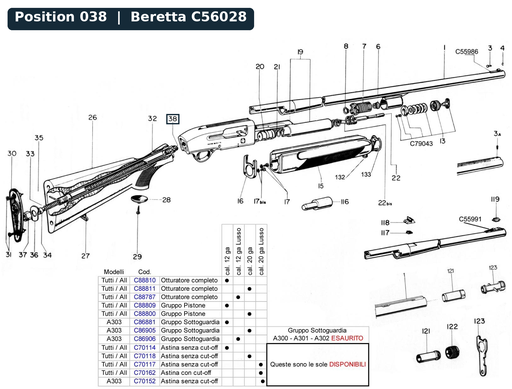 [BER-C56028] Beretta 391 Recoil Spring Guide